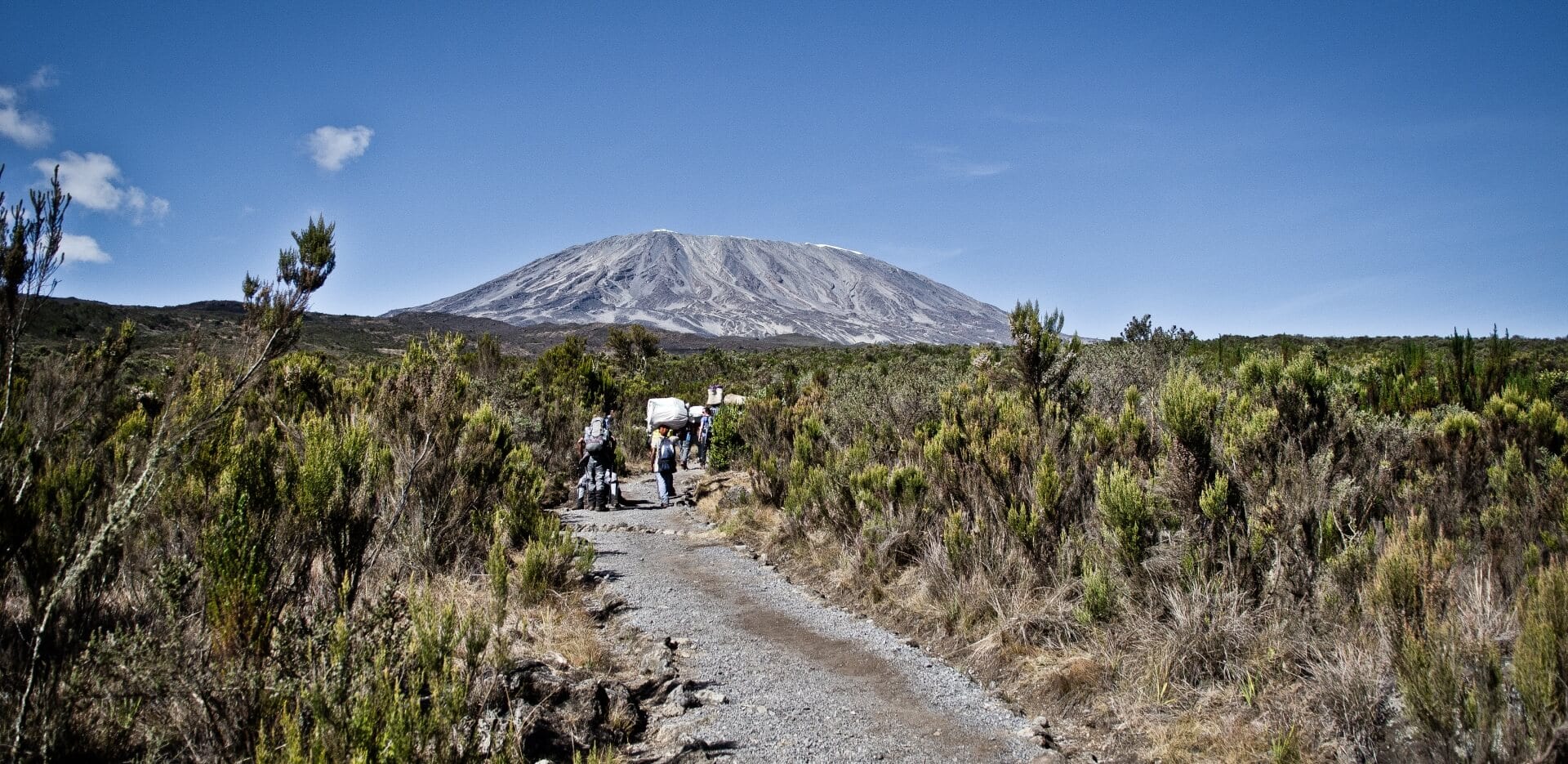 Kilimanjaro Altitude Sickness